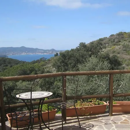 Casa Del Macinino Casa vacanze *